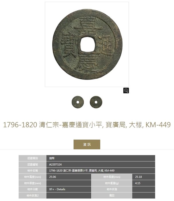 Kina, Qing-dynastiet.. Jiaqing. 1 Cash nd (1796-1820)  (2 coins )  (Ingen mindstepris)