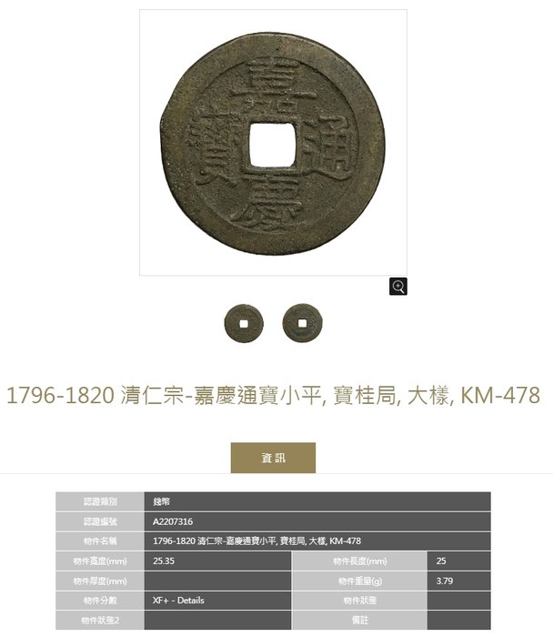 Kina, Qing-dynastiet.. Jiaqing. 1 Cash nd (1796-1820)  (2 coins )  (Ingen mindstepris)