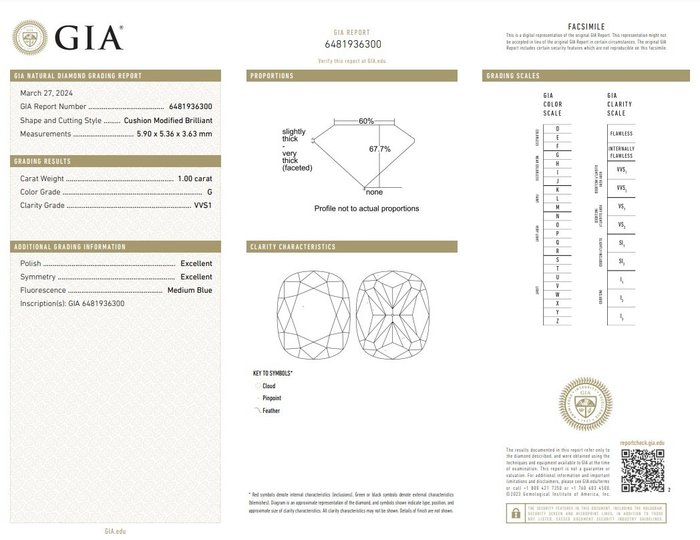 Ring - 18 kraat Rosaguld -  1.10ct. tw. Diamant (Natur) - Diamant - ideel slebet diamant