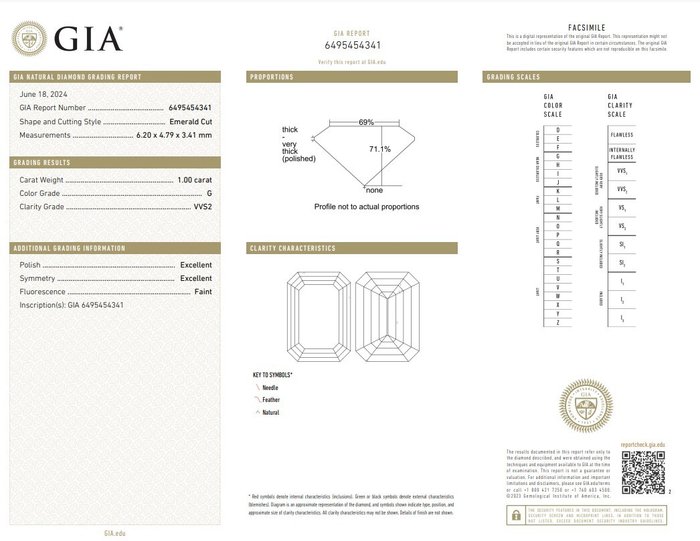 Ring - 18 kraat Hvidguld -  1.35ct. tw. Diamant (Natur) - Diamant