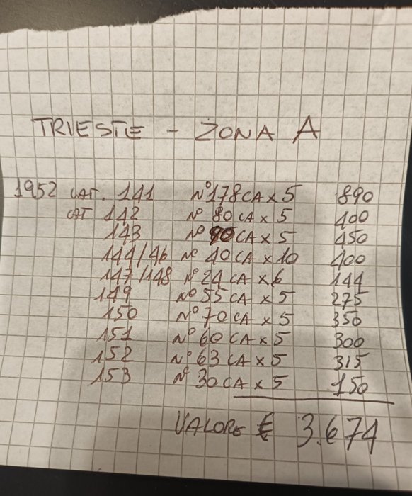 Triest - Zone A 1952 - Forskellige - Sassone cat 141/153