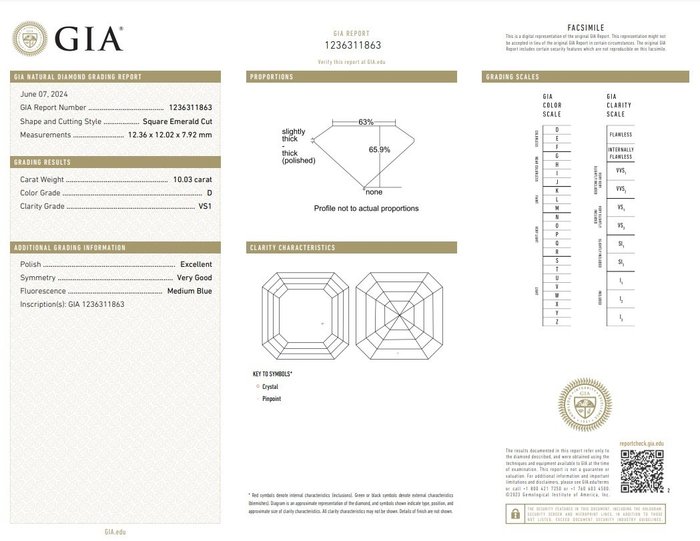 1 pcs Diamant  (Natur)  - 10.03 ct - Kvadrat - D (farveløs) - VS1 - Gemological Institute of America (GIA) - Ideel diamanttop