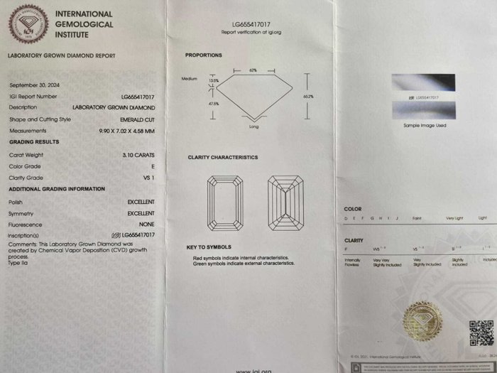 Ingen mindstepris - Ring Platin -  3.28ct. tw. Diamant (Laboratoriedyrket) - Diamant