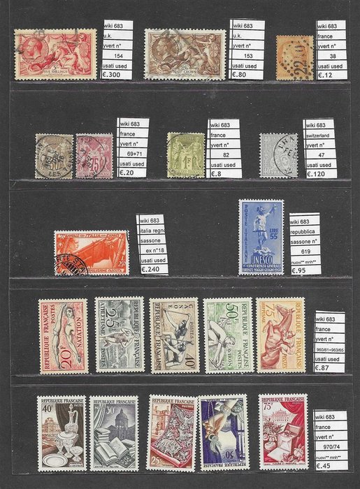 verden 1850/1950 - Samling af klassiske verdenslande stemplet og MH* +MNH** kat 2858 - yvert  scott sassone