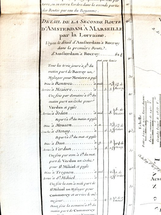 Frankrig - Pays-Bas Belgique Bruxelles Troyes; Louis-Charles DESNOS / MICHEL Claude Sidoine - Première partie de la route d'Amsterdam à Marseille - 1781-1800