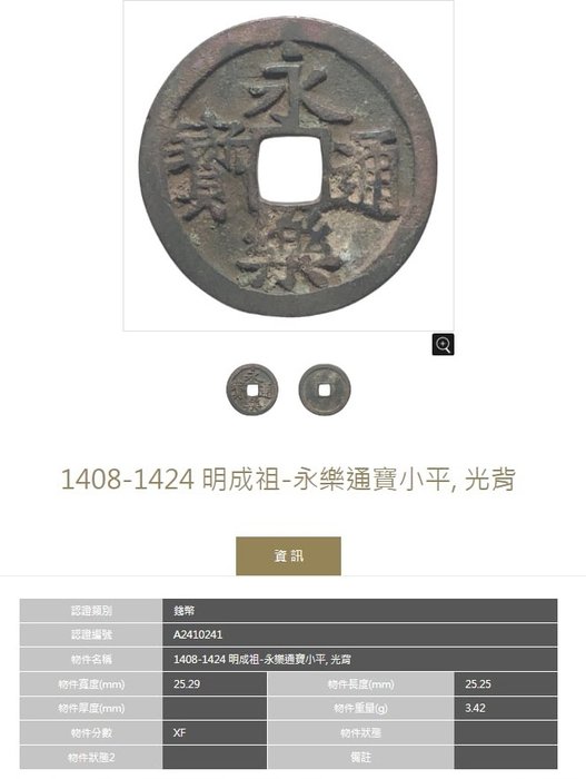 Kina. Yong Le. nd (1408-1424) 2 coins  (Ingen mindstepris)