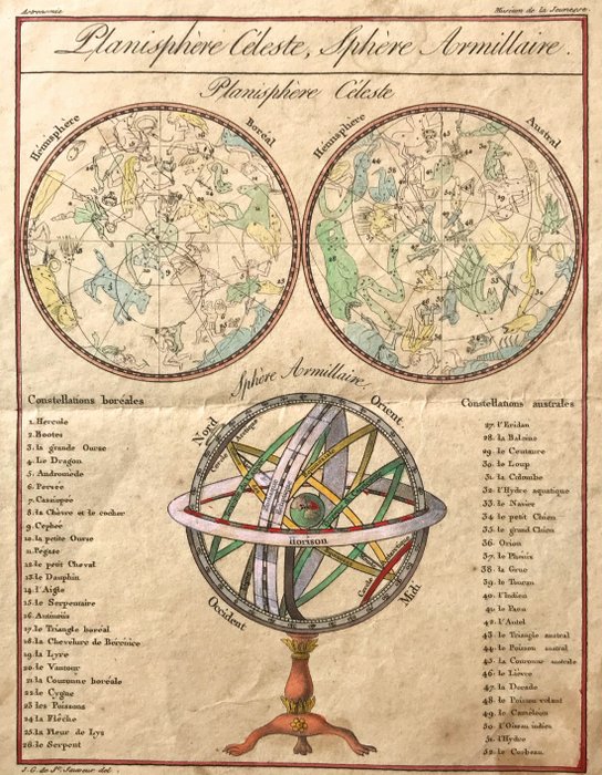 Mappa celeste - Konstellation; Jacques Grasset de Saint- Sauveur 1757-1810 - Planiphere Celeste Sphere Armillaire - 1761-1780