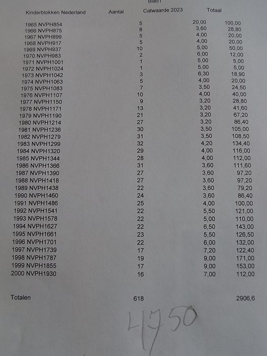 Holland 1966/2000 - Stort parti med mere end 600 børneblokke (ex-forhandler lager), inklusive pladefejl.