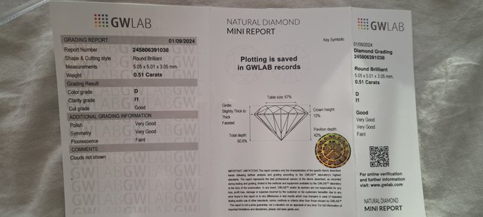 Ingen mindstepris - 1 pcs Diamant  (Natur)  - 051 ct - Rund - D (farveløs) - I1 - Gemewizard Gemological Laboratory (GWLab)