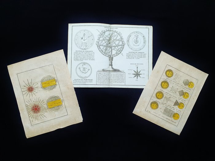 Wind Map  Celestial Map - [Lot of 3] Himmel- og vindkort; Henricus Danckerts / Philip Cluverius - Lapie M. Brun - 3 maps: Philippi Brietii: Hoc Schema Demonstrat Terram Esse Globosam - 1661-1680