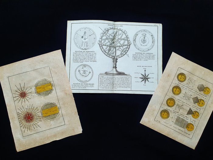 Wind Map  Celestial Map - [Lot of 3] Himmel- og vindkort; Henricus Danckerts / Philip Cluverius - Lapie M. Brun - 3 maps: Philippi Brietii: Hoc Schema Demonstrat Terram Esse Globosam - 1661-1680