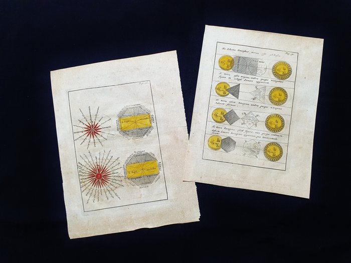 Wind Map  Celestial Map - [Lot of 3] Himmel- og vindkort; Henricus Danckerts / Philip Cluverius - Lapie M. Brun - 3 maps: Philippi Brietii: Hoc Schema Demonstrat Terram Esse Globosam - 1661-1680