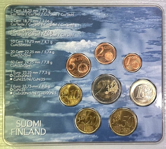 Finland. Year Set (FDC) 2007 "International Polar Year"  (Ingen mindstepris)