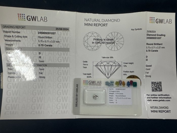 Ingen mindstepris - 1 pcs Diamant  (Natur)  - 0.70 ct - Rund - D (farveløs) - I2 - Gemewizard Gemological Laboratory (GWLab)