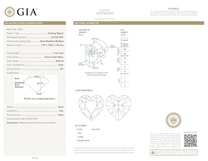 1 pcs Diamant  (Naturfarvet)  - 0.16 ct - Fancy vivid Gul - SI1 - Gemological Institute of America (GIA)