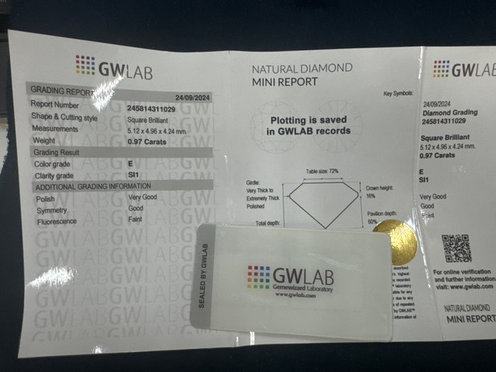 1 pcs Diamant  (Natur)  - 0.97 ct - Kvadrat - E - SI1 - Gemewizard Gemological Laboratory (GWLab)