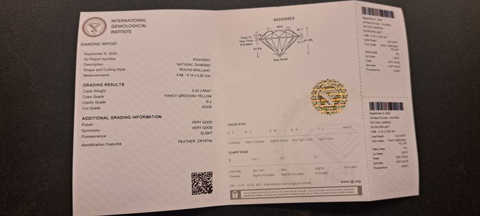 Ingen mindstepris - 1 pcs Diamant  (Naturfarvet)  - 0.42 ct - Rund - Fancy Grønlig Gul - SI2 - International Gemological Institute (IGI)