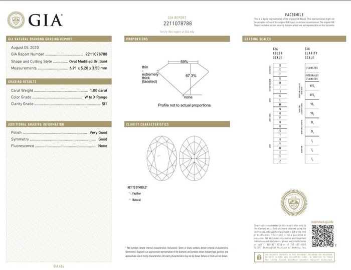 1 pcs Diamant  (Naturfarvet)  - 1.00 ct - Oval - Light Gul - SI1 - Gemological Institute of America (GIA)