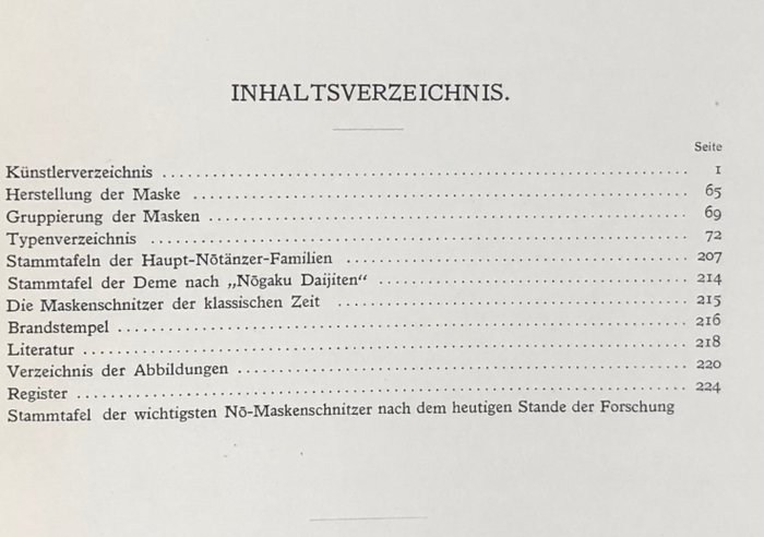 Friedrich Perzynski - Japanische Masken Nō und Kyōgen - 1925