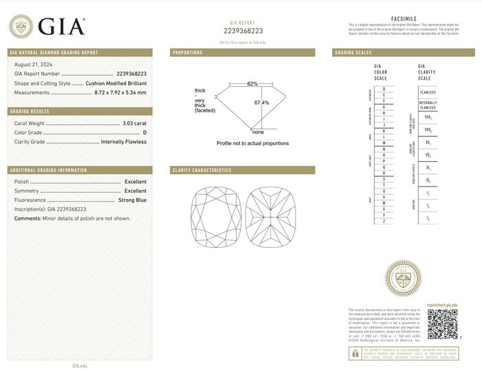 1 pcs Diamant  (Natur)  - 3.03 ct - Pude - D (farveløs) - IF - Gemological Institute of America (GIA)