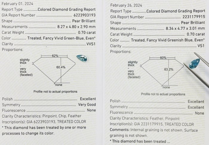 2 pcs Diamant  (Farvebehandlet)  - 1.40 ct - Pære - Fancy vivid Grønlig Blå - VS1, VVS1 - Gemological Institute of America (GIA) - Naturlig jordudvundet diamant
