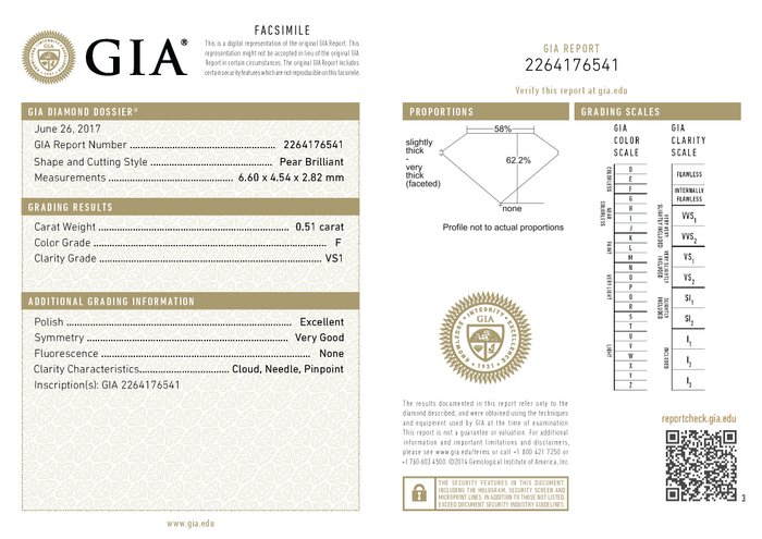 Ingen mindstepris - 2 pcs Diamant  (Natur)  - 1.03 ct - Pære - F - VS1, VS2 - Gemological Institute of America (GIA) - *Par* *EX VG*