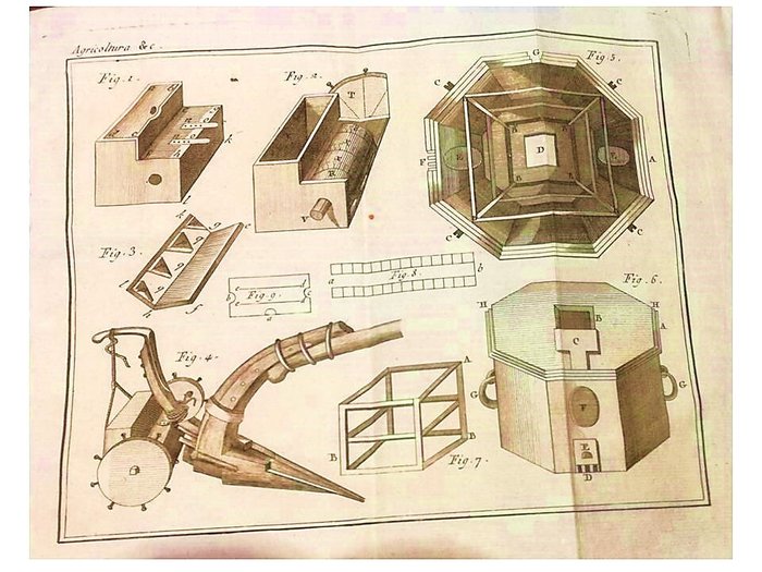 Gibelin Jacques - Agricoltura Coltivazione de' Giardini Economia Rurale - 1793