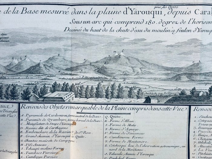 de la Condamine - Journal du voyage fait par ordre du roi, à l'Equateur,...Supplément  Pyramides - 1754