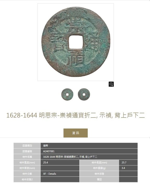 Kina, Ming-dynastiet. Chongzhen. 2 Cash nd (1628-1644)  (Ingen mindstepris)