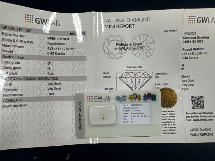 Ingen mindstepris - 1 pcs Diamant  (Natur)  - 0.42 ct - Rund - G - I2 - Gemewizard Gemological Laboratory (GWLab)