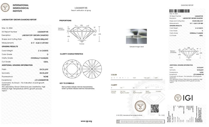 Ring - 18 kraat Hvidguld -  2.14ct. tw. Diamant (Laboratoriedyrket) - 2.14ct D IF