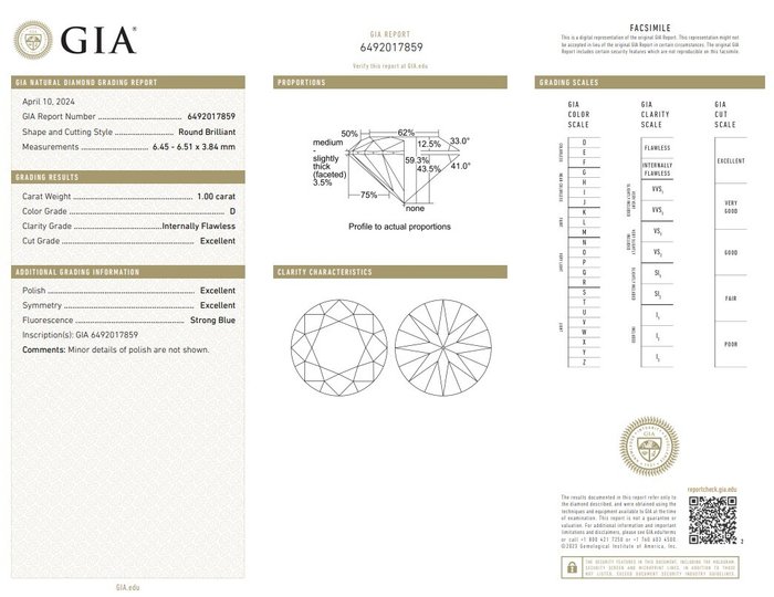 Øreringe - 18 kraat Hvidguld -  2.01ct. tw. Diamant (Natur) - Top Pair DIF Ideal Cut