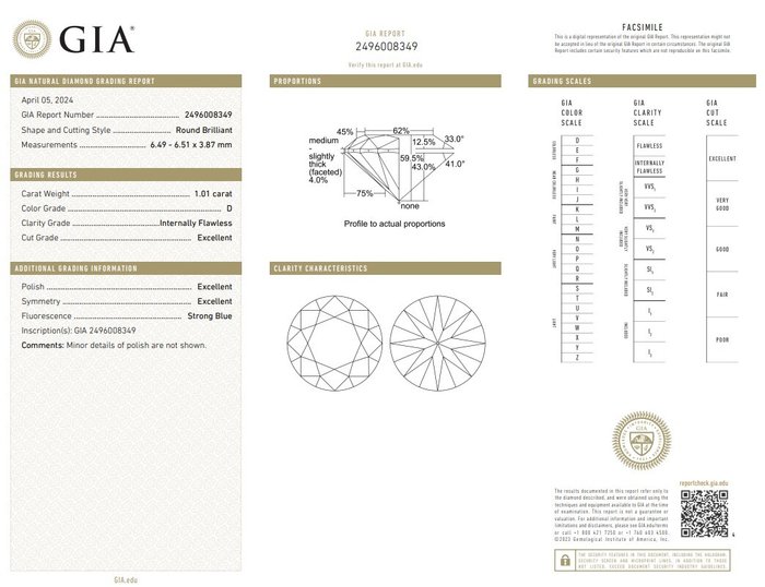 Øreringe - 18 kraat Hvidguld -  2.01ct. tw. Diamant (Natur) - Top Pair DIF Ideal Cut