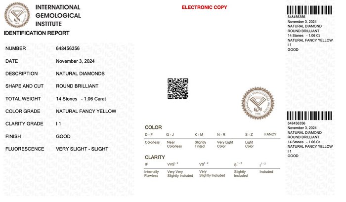 Ingen mindstepris - 14 pcs Diamant  (Naturfarvet)  - 1.06 ct - Rund - Fancy Gul - I1 - International Gemological Institute (IGI)