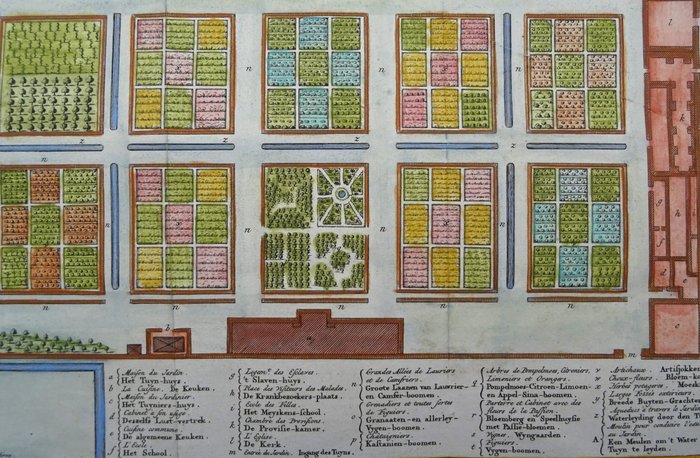 Afrika - Sydafrika / Cape Town, haver tilhørende det hollandske østindiske kompagni (VOC); Bellin / Van der Schley - Jardin de la Compagnie au Cap de Bonne Esperance / Compagnies Tuyn aan de Kaap de Goede Hoop - 1721-1750