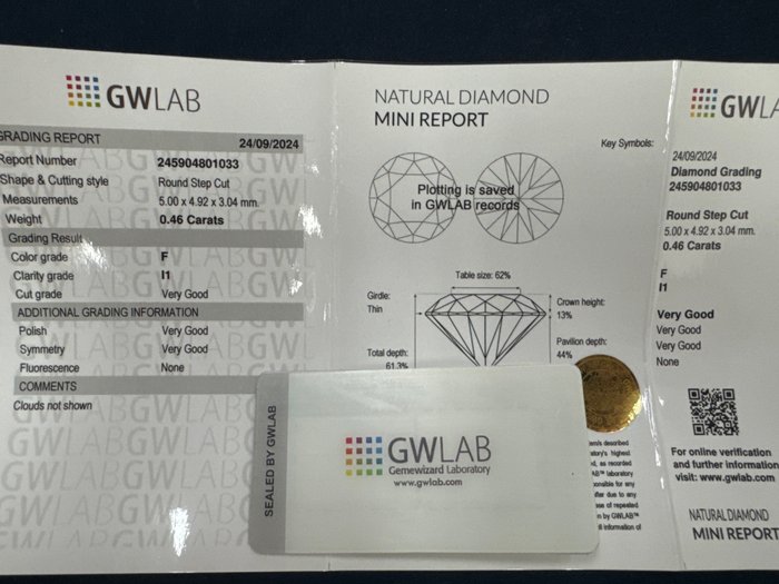 Ingen mindstepris - 1 pcs Diamant  (Natur)  - 0.46 ct - Rund - F - I1 - Gemewizard Gemological Laboratory (GWLab)