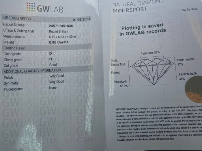 Ingen mindstepris - 1 pcs Diamant  (Natur)  - 0.96 ct - Rund - D (farveløs) - I1 - Gemewizard Gemological Laboratory (GWLab)