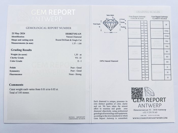 Ingen mindstepris - 100 pcs Diamant  (Natur)  - 130 ct - Rund - E I - I3 VS1 - Gem Report Antwerp (GRA)