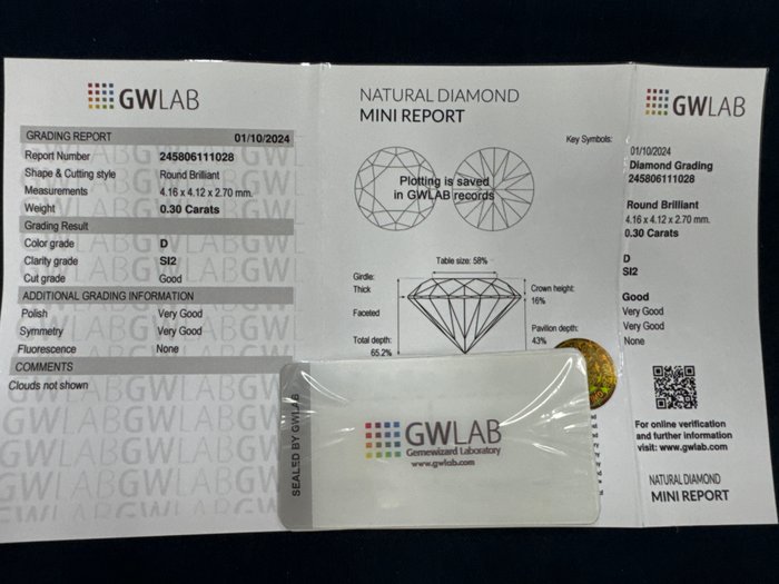 Ingen mindstepris - 1 pcs Diamant  (Natur)  - 0.30 ct - Rund - D (farveløs) - SI2 - Gemewizard Gemological Laboratory (GWLab)