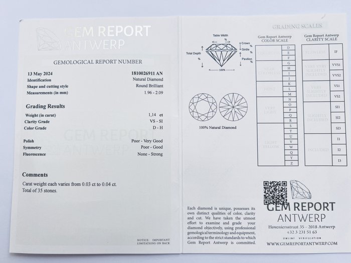 35 pcs Diamant  (Natur)  - 114 ct - Rund - SI1 VS1 VS2 - Gem Report Antwerp (GRA)