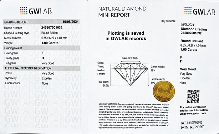 1 pcs Diamant  (Natur)  - 1.00 ct - Rund - F - I1 - Gemewizard Gemological Laboratory (GWLab)