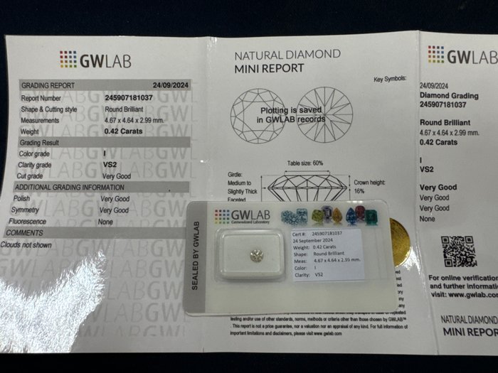 Ingen mindstepris - 1 pcs Diamant  (Natur)  - 0.42 ct - Rund - I - VS2 - Gemewizard Gemological Laboratory (GWLab)