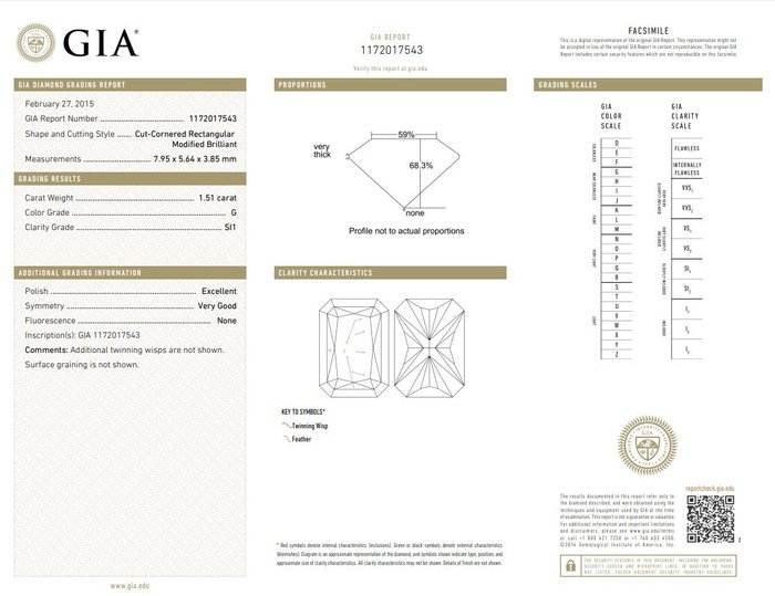 1 pcs Diamant  (Natur)  - 1.51 ct - Radiant - G - SI1 - Gemological Institute of America (GIA) - Ideelt strålende snit