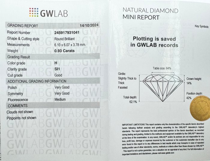 Ingen mindstepris - 1 pcs Diamant  (Natur)  - 0.93 ct - Rund - H - SI1 - Gemewizard Gemological Laboratory (GWLab)