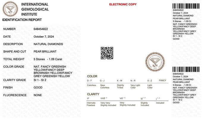 Ingen mindstepris - 5 pcs Diamant  (Naturfarvet)  - 1.09 ct - Pære - Fancy, Fancy deep Blandet gul - SI1, SI2 - International Gemological Institute (IGI)