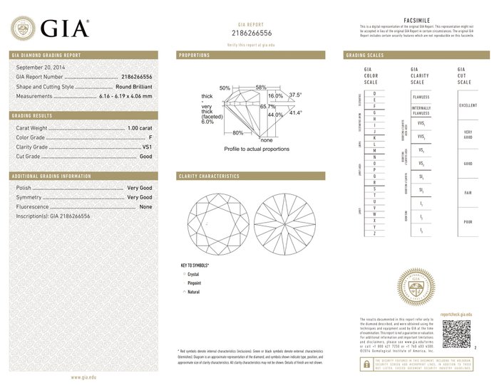 1 pcs Diamant  (Natur)  - 1.00 ct - Rund - F - VS1 - Gemological Institute of America (GIA)