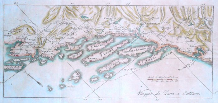 Europa - Montenegro / Kotor / Kroatien / Zadar; Vallardi - Viaggio da Zara a Cattaro - 1821-1850