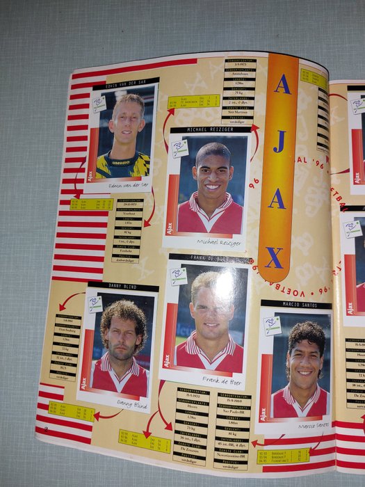 Panini - Voetbal 96 - Complete Album