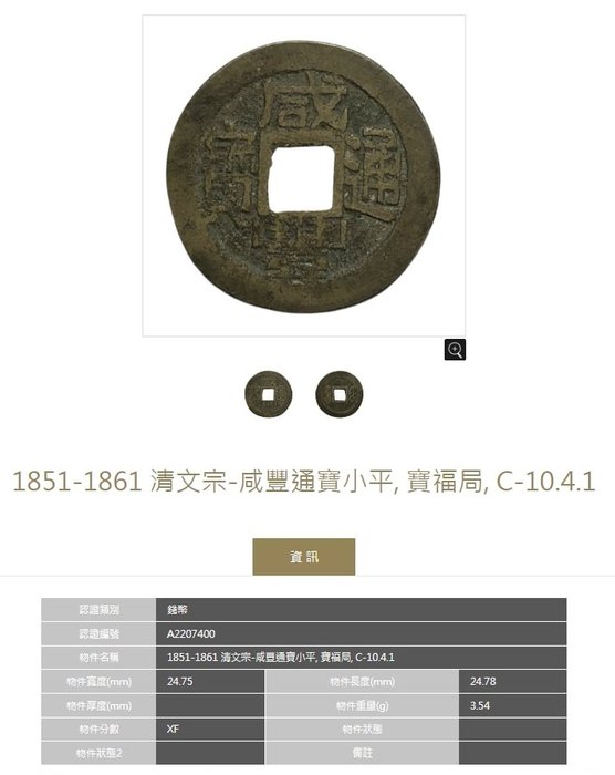 Kina, Qing-dynastiet. 1 Cash 1662-1861 nd Mint 'Lin' /'Fu' (2 coins)  (Ingen mindstepris)