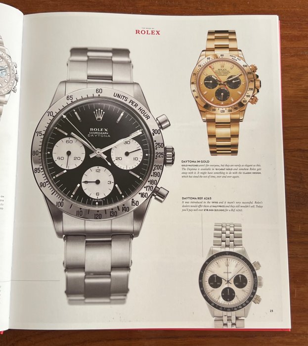 Rolex - New - Book